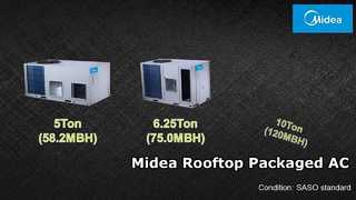 Midea Rooftop-Klimaanlage | Hocheffiziente Kühlung für Gewerbeflächen